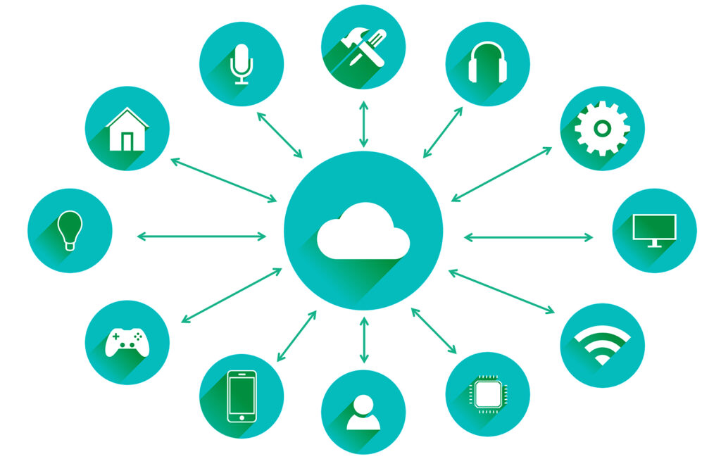 Smart Devices connected to Cloud - IoT