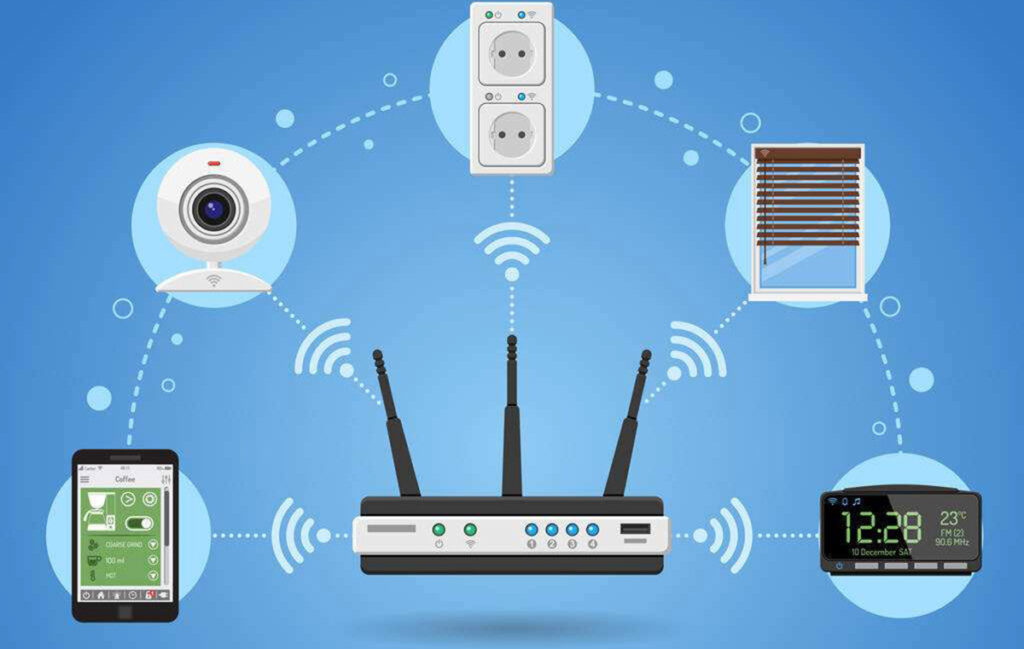 Smart Router and Connected Smart Devices